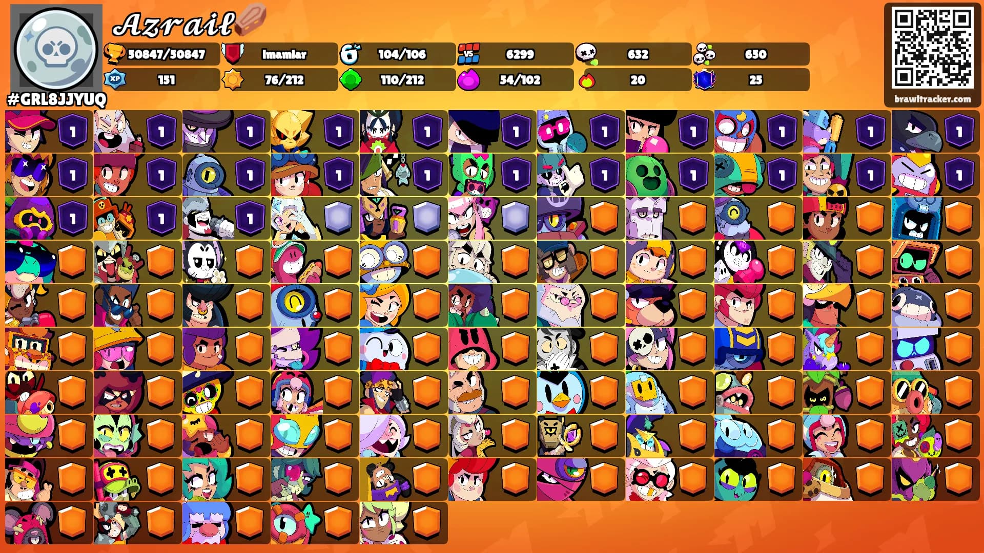 𝓐𝔃𝓻𝓪𝓲𝓵⚰️'s Ranks