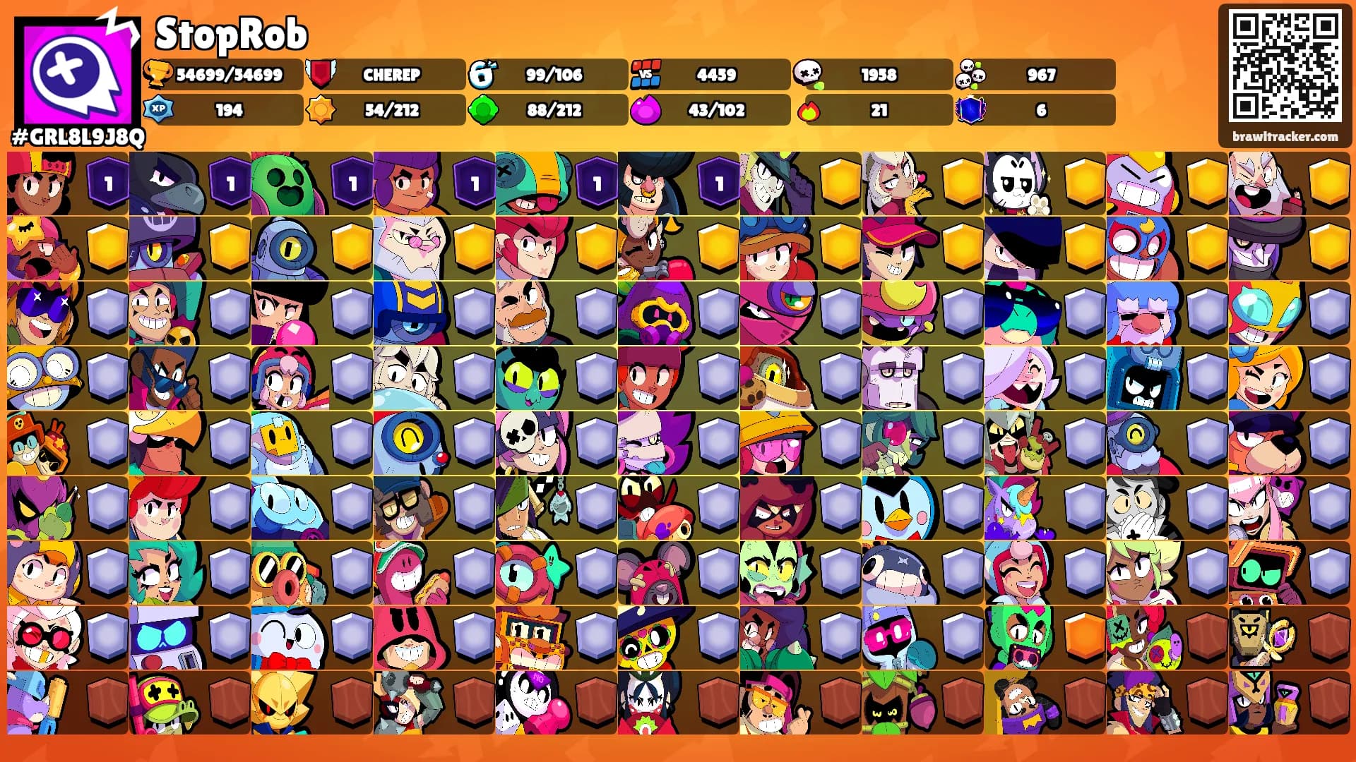 StopRob's Ranks