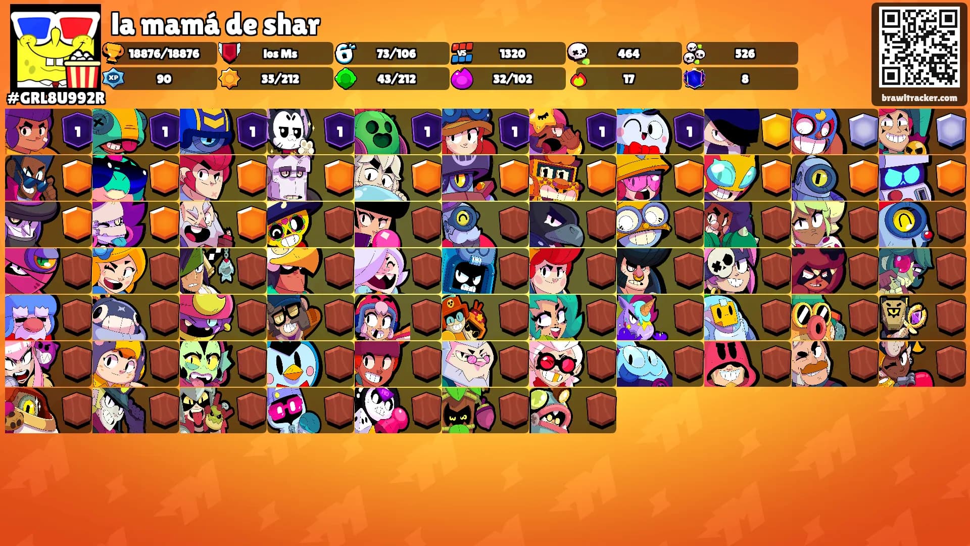 la mamá de shar's Ranks