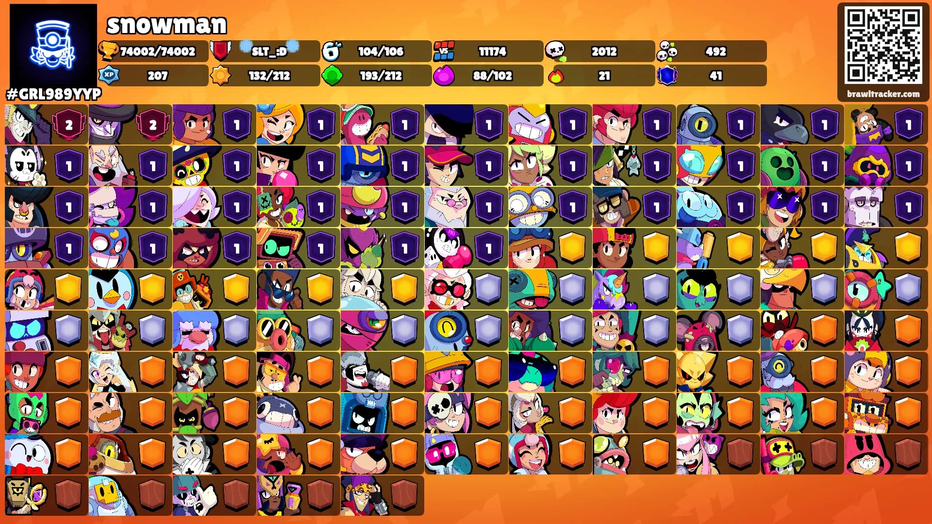 snowman's Ranks