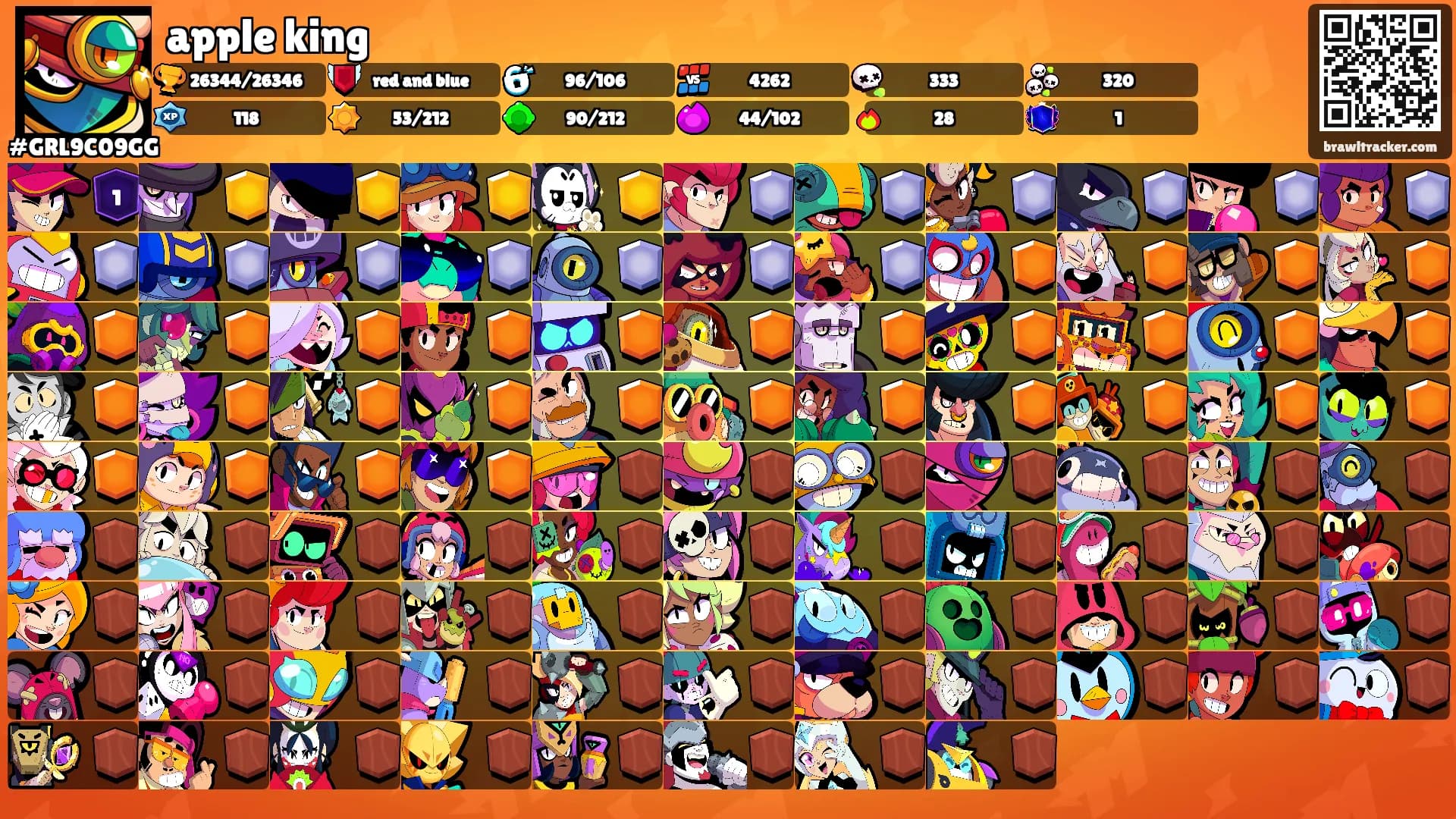 apple king's Ranks