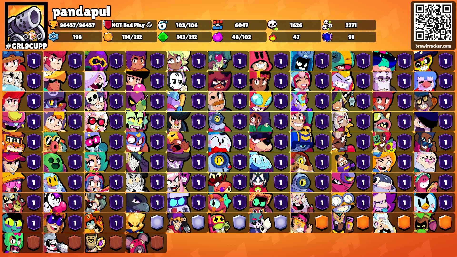 pandapul's Ranks