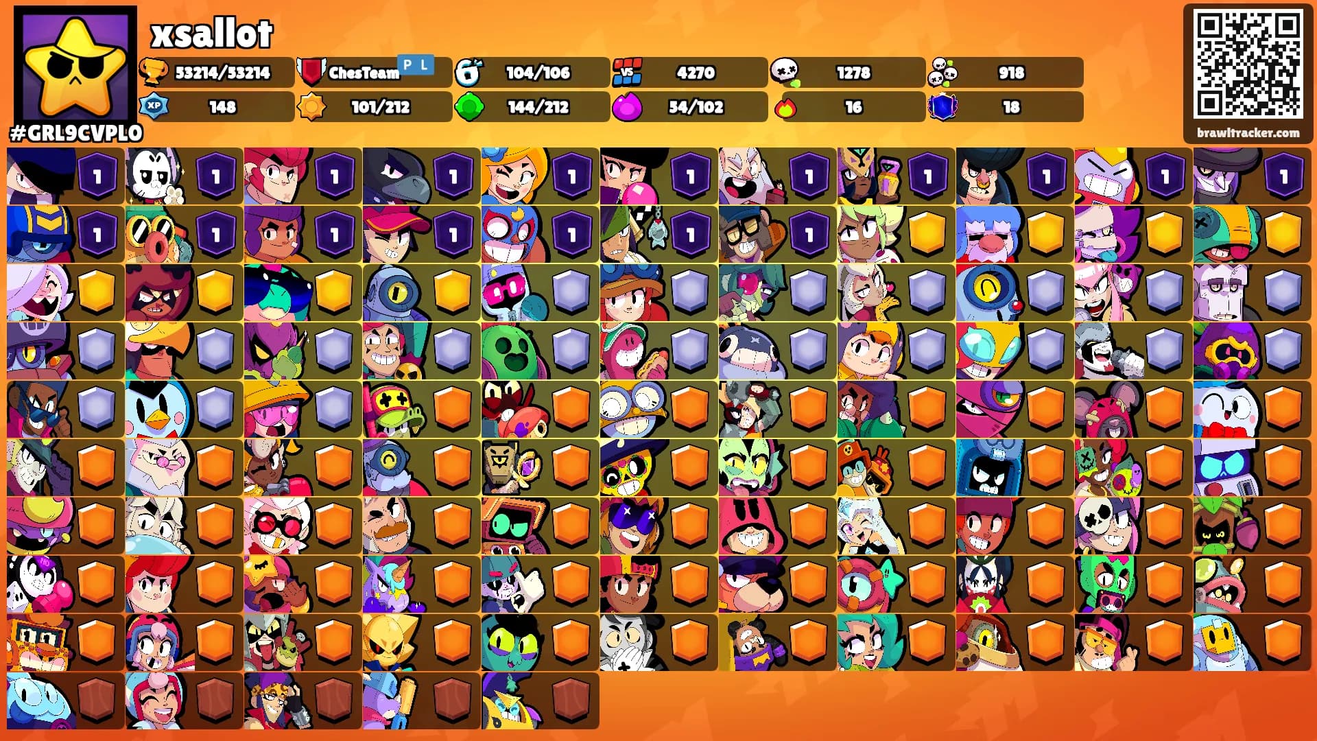 xsallot's Ranks