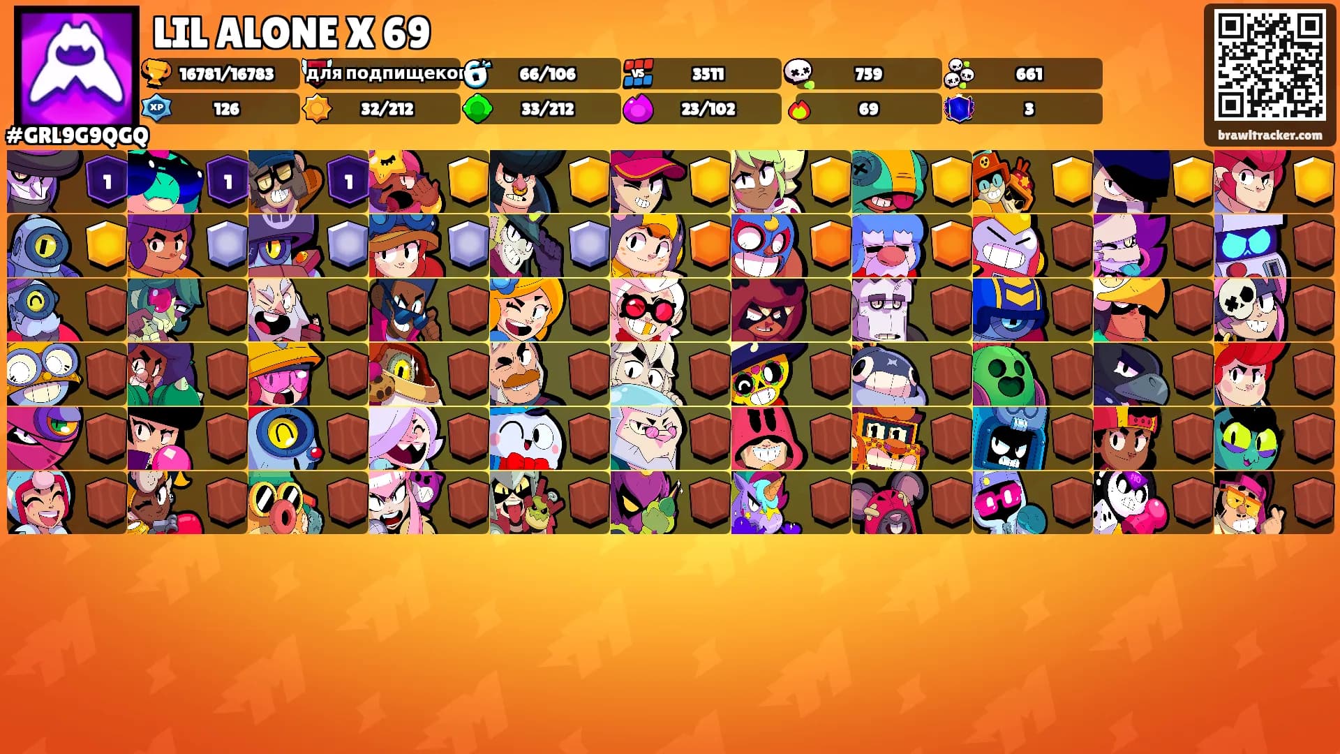LIL ALONE X 69's Ranks