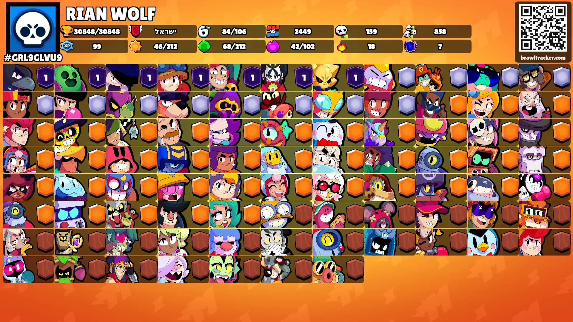 RIAN WOLF's Ranks