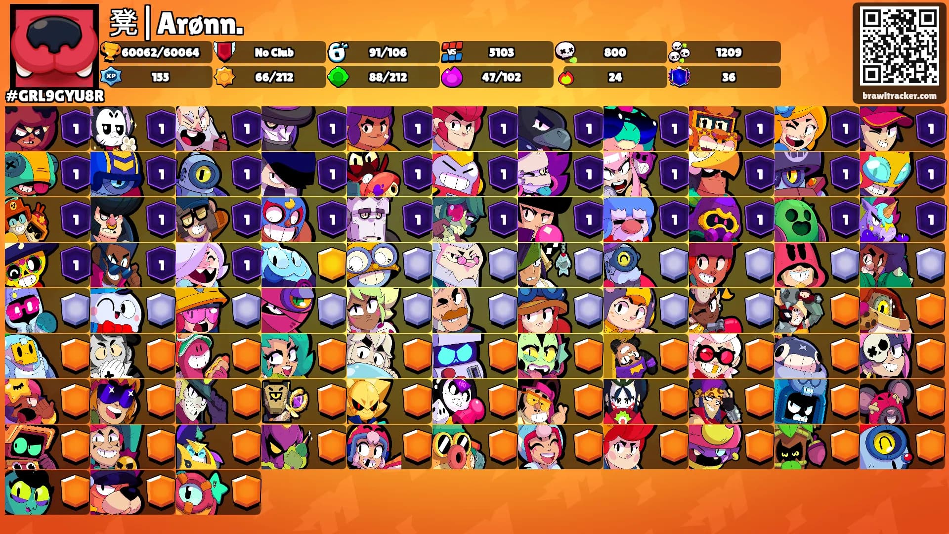 凳|Arønn.'s Ranks
