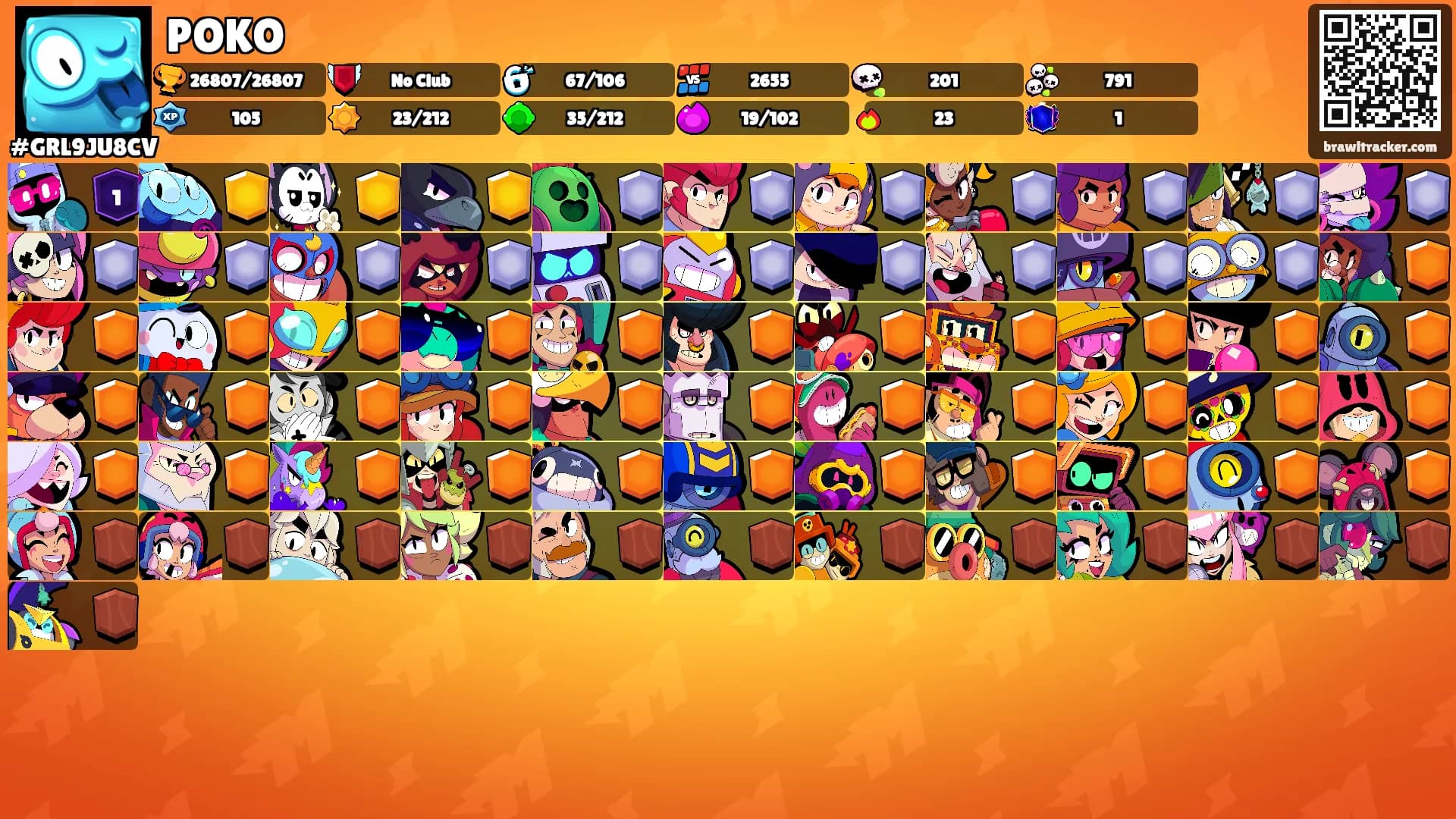 POKO's Ranks
