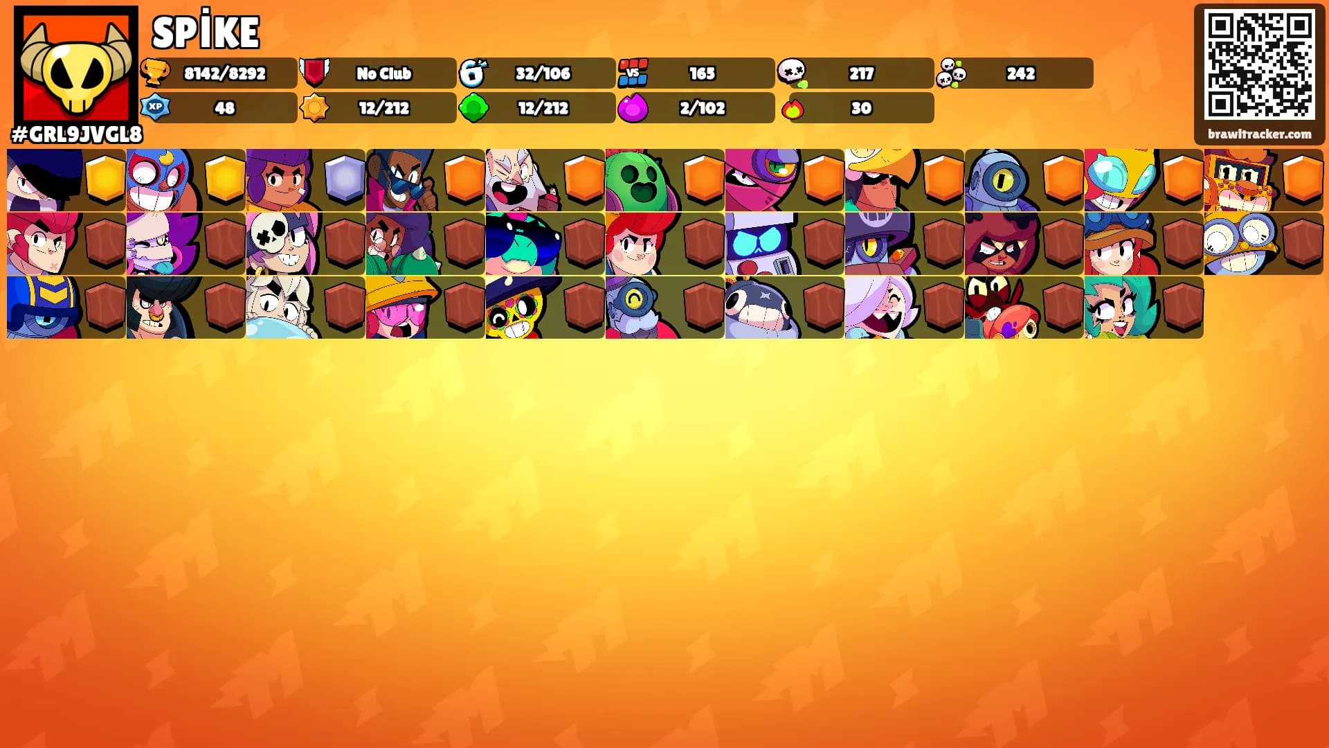 SPİKE's Ranks