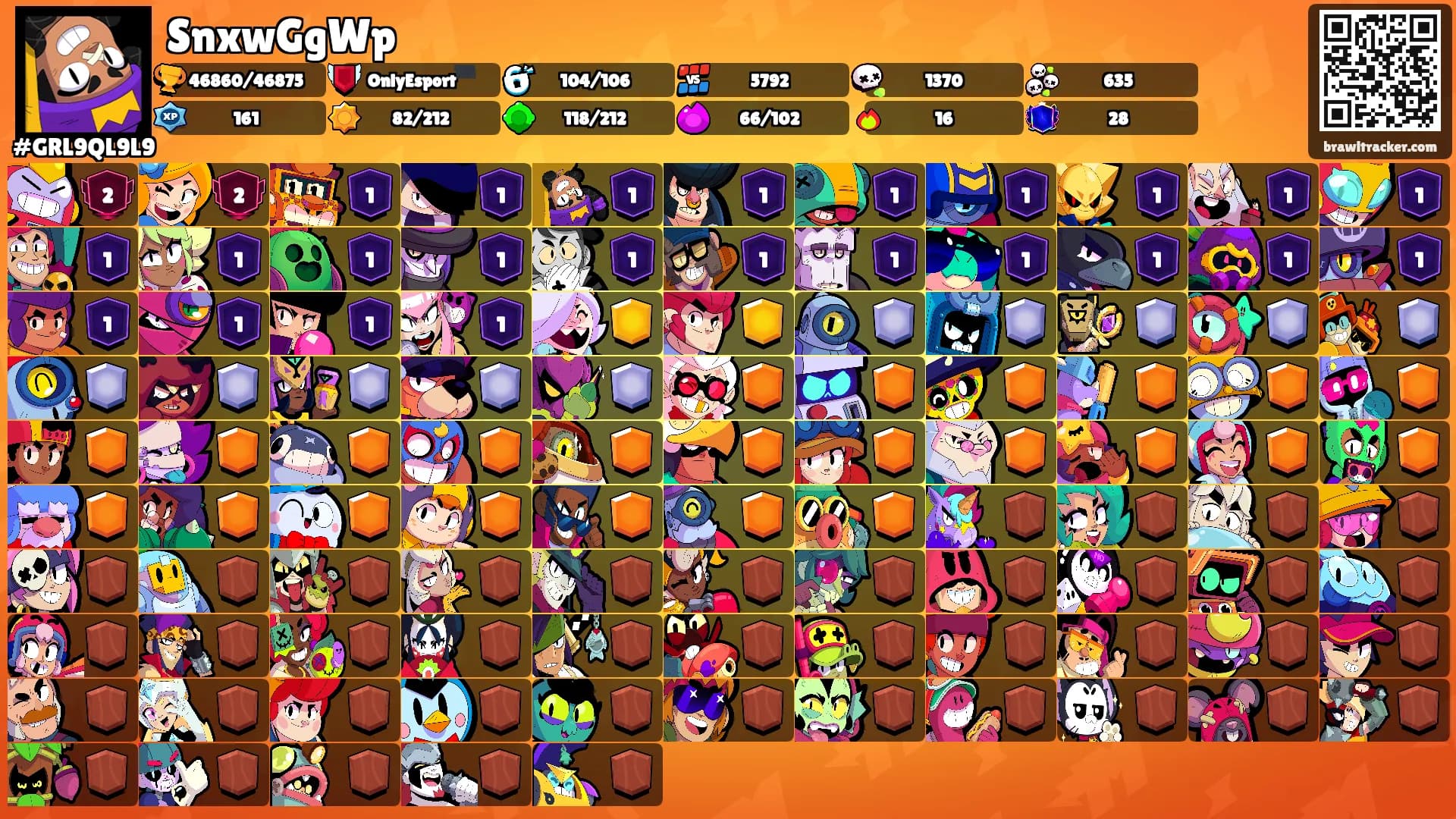 SnxwGgWp's Ranks