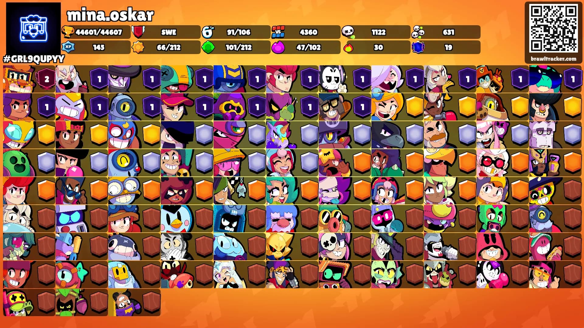 mina.oskar's Ranks