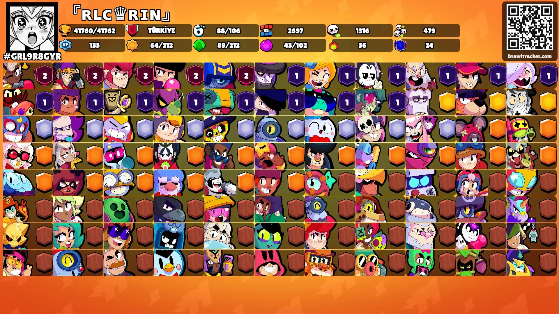『ʀʟᴄ♛ʀɪɴ』's Ranks