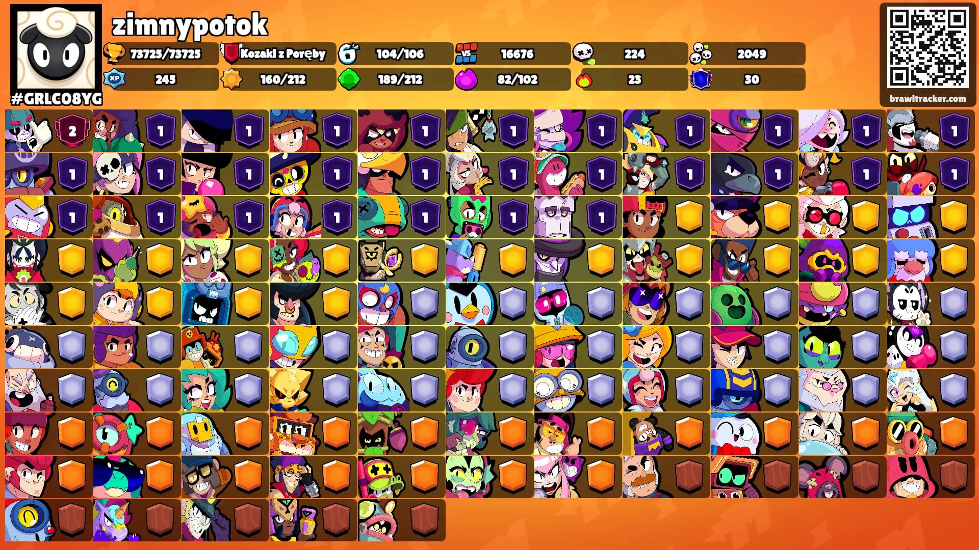 zimnypotok's Ranks