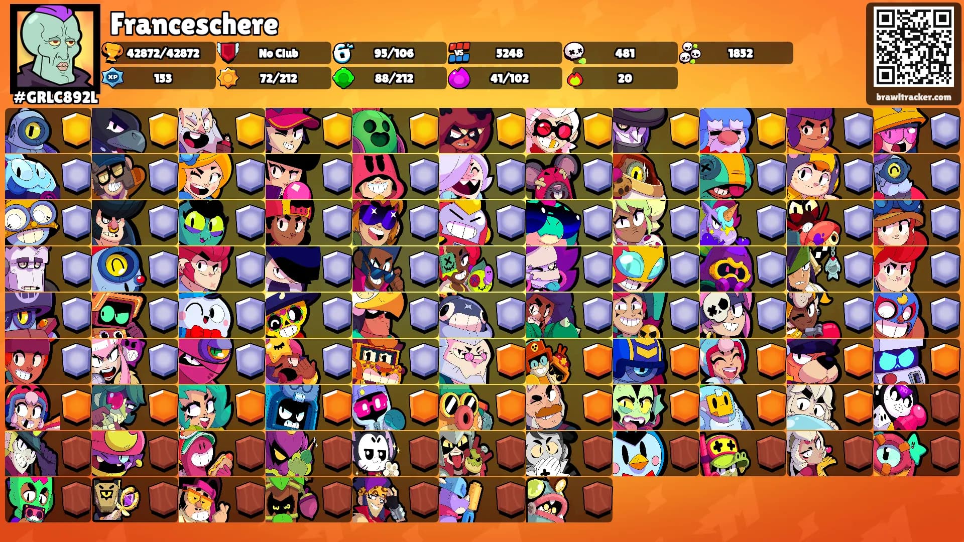 Franceschere's Ranks