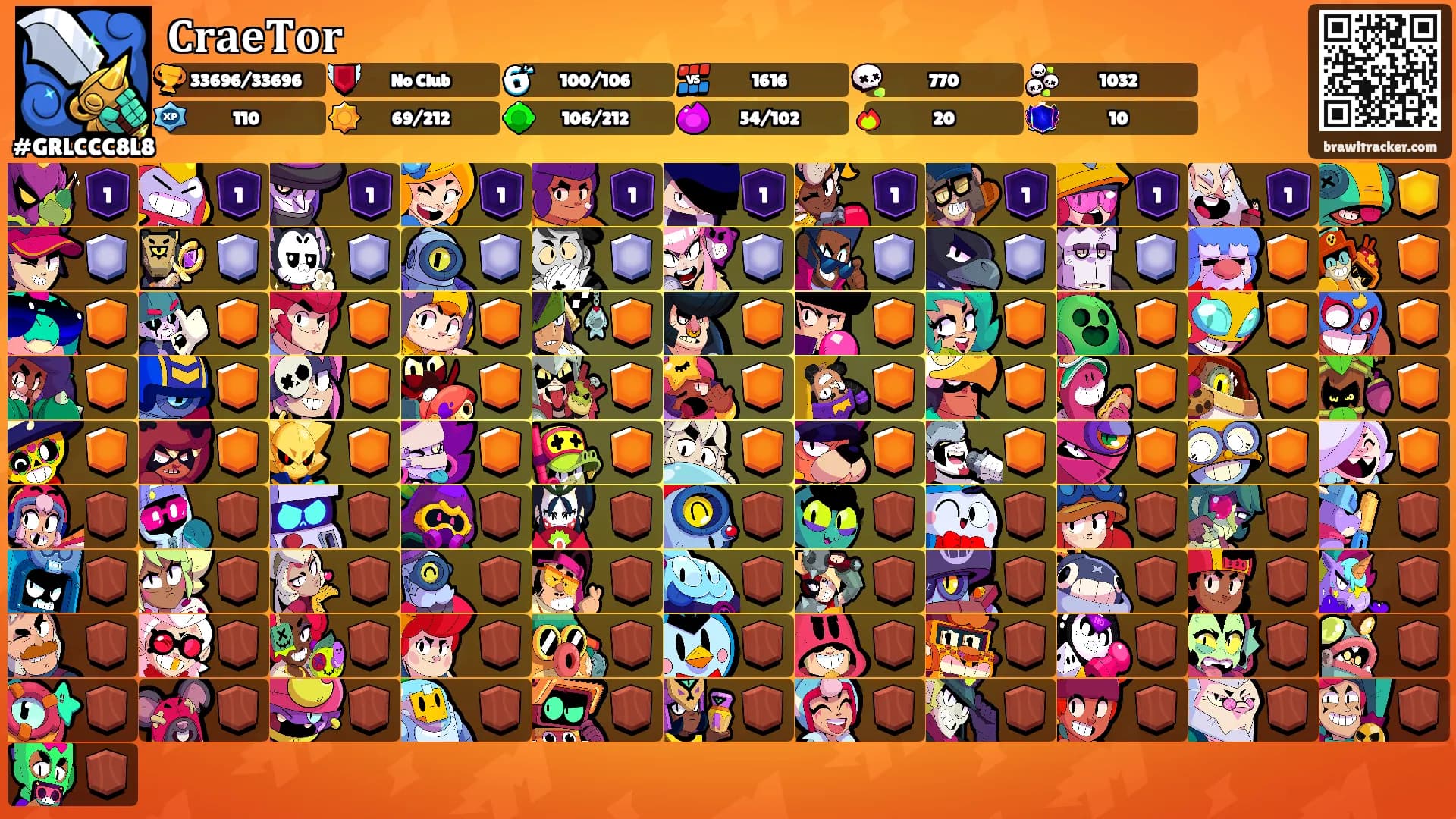 𝐂𝐫𝐚𝐞𝐓𝐨𝐫's Ranks