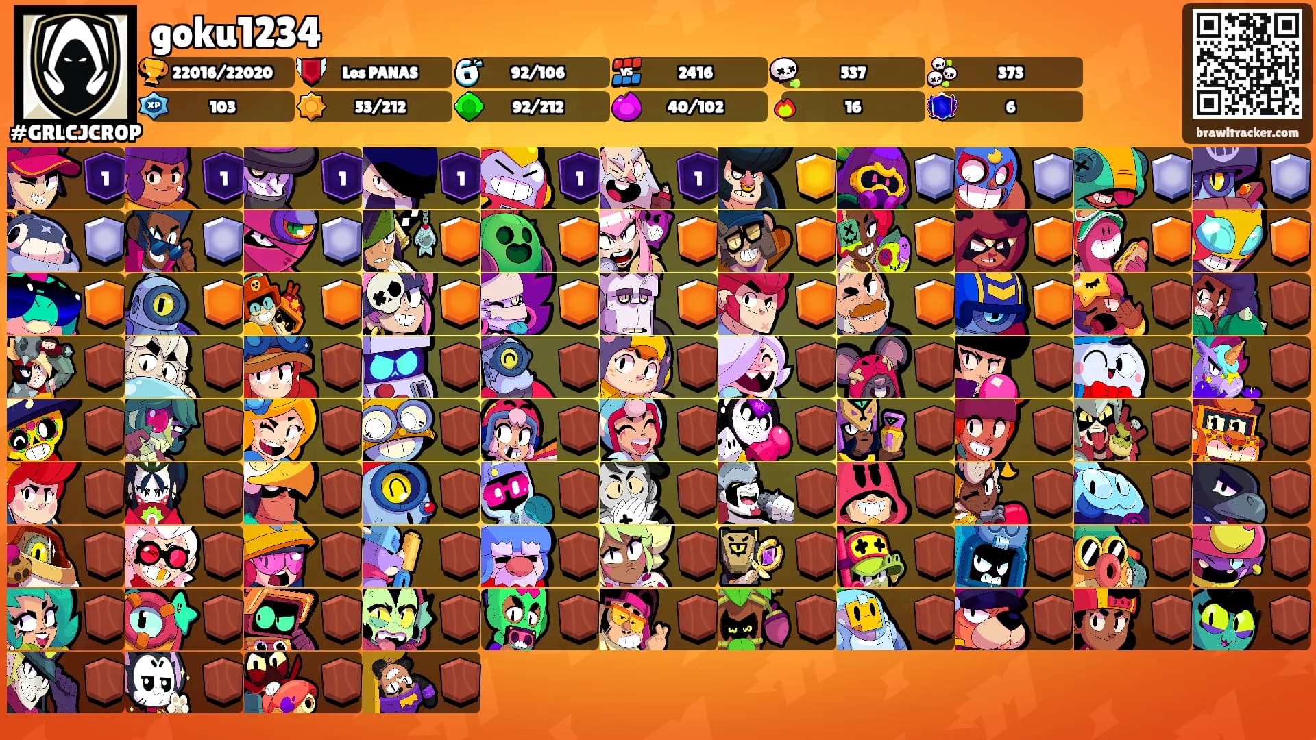 goku1234's Ranks