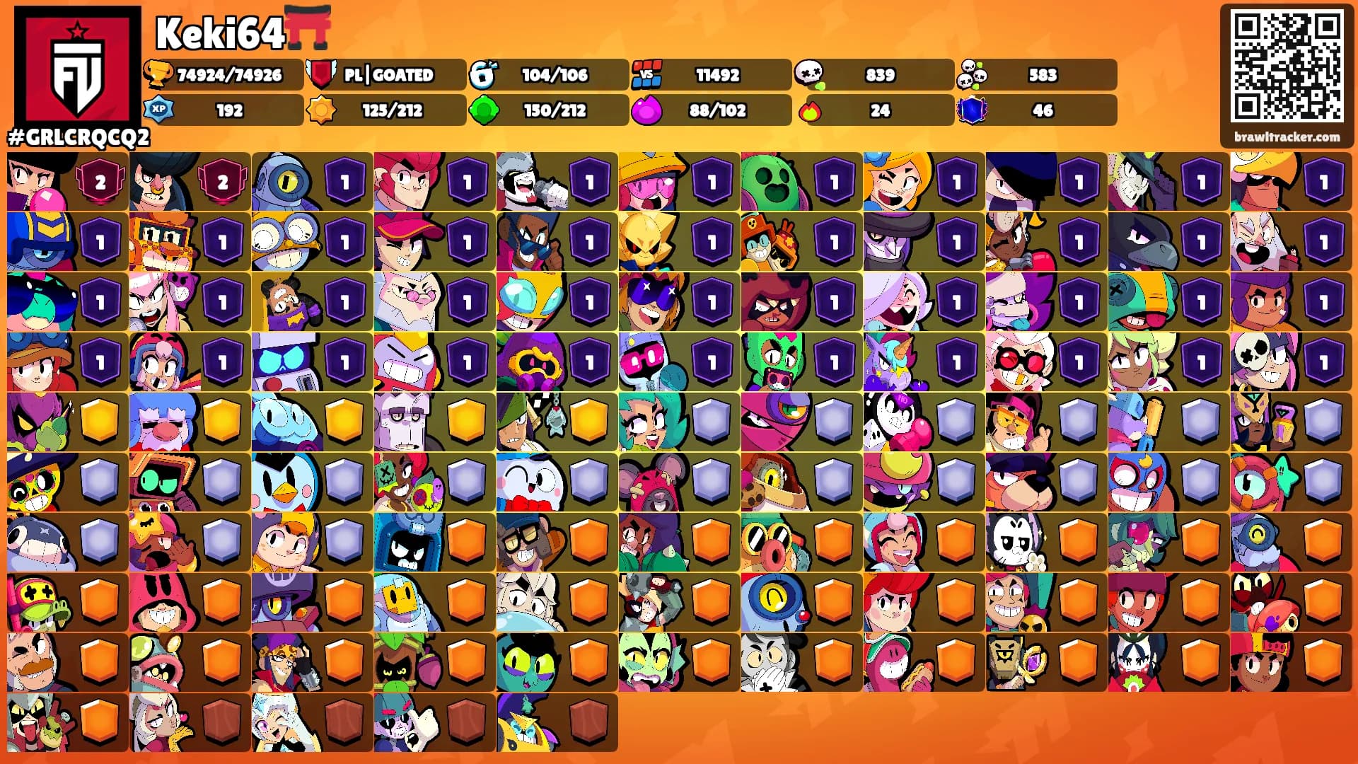 Keki64⛩️'s Ranks