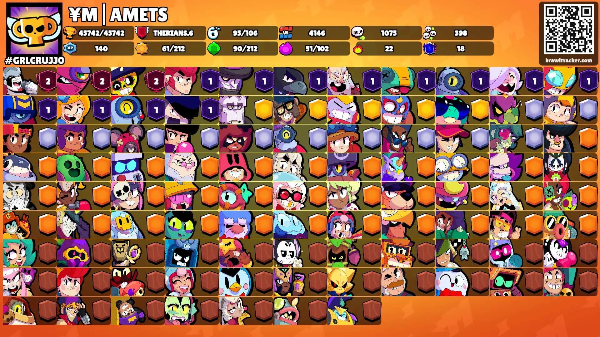¥M|AMETS's Ranks