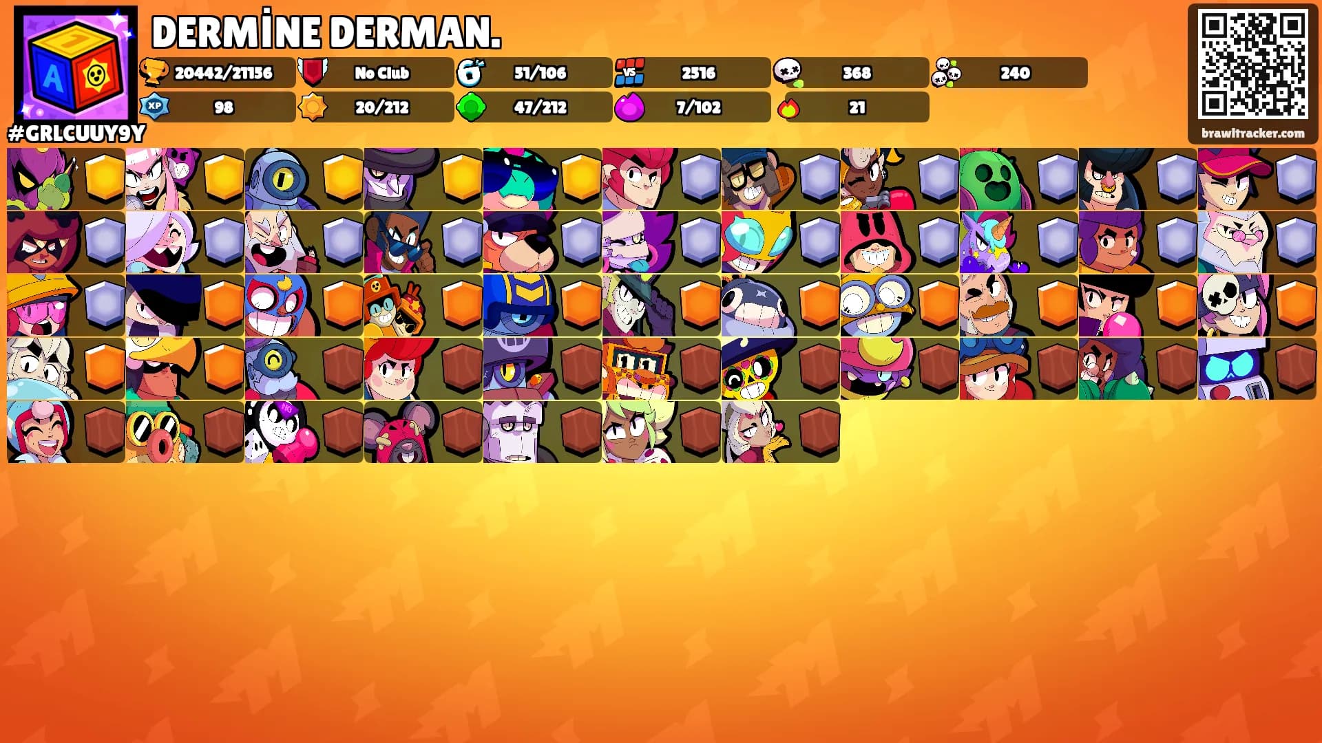 DERMİNE DERMAN.'s Ranks