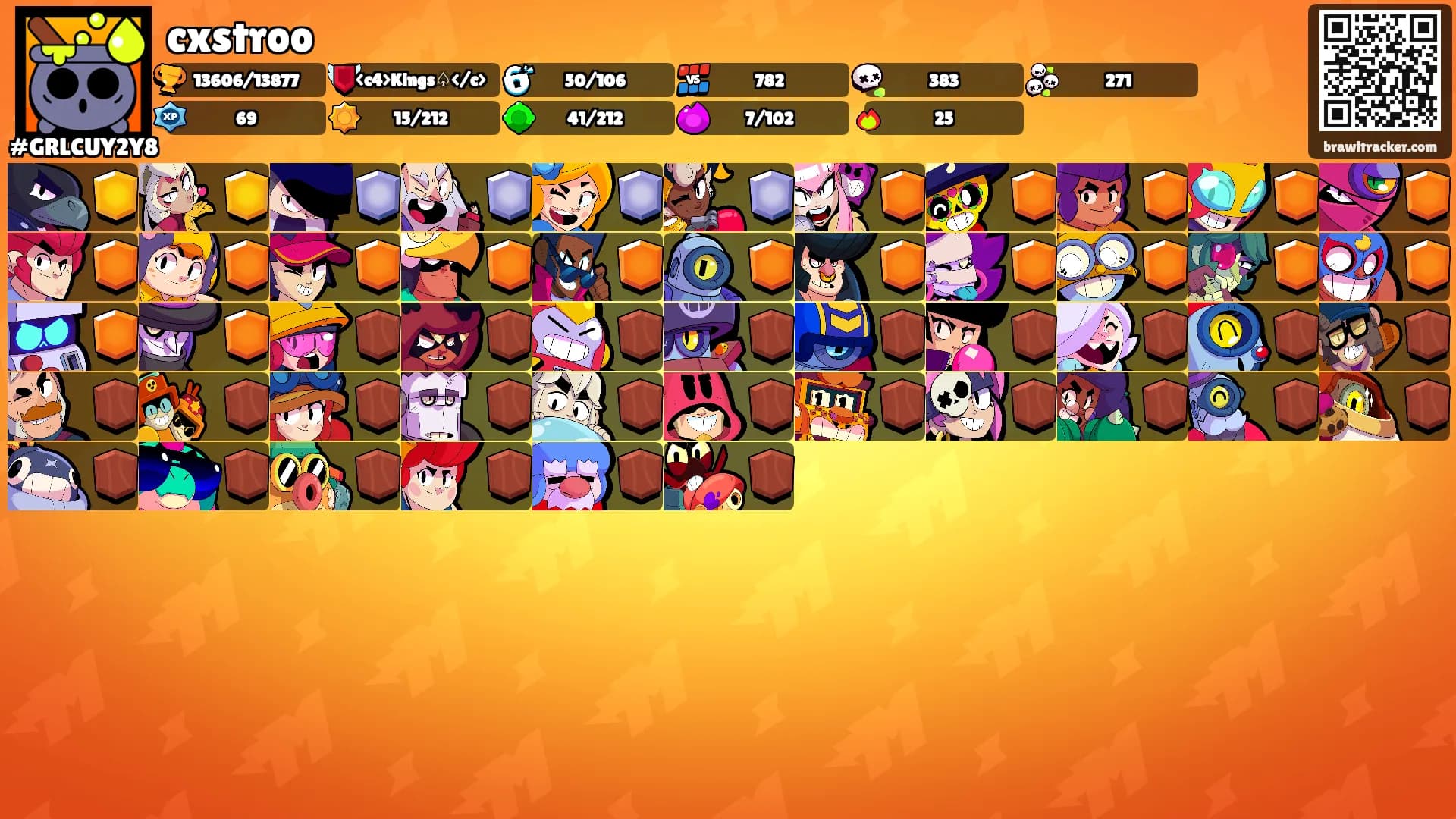cxstroo's Ranks