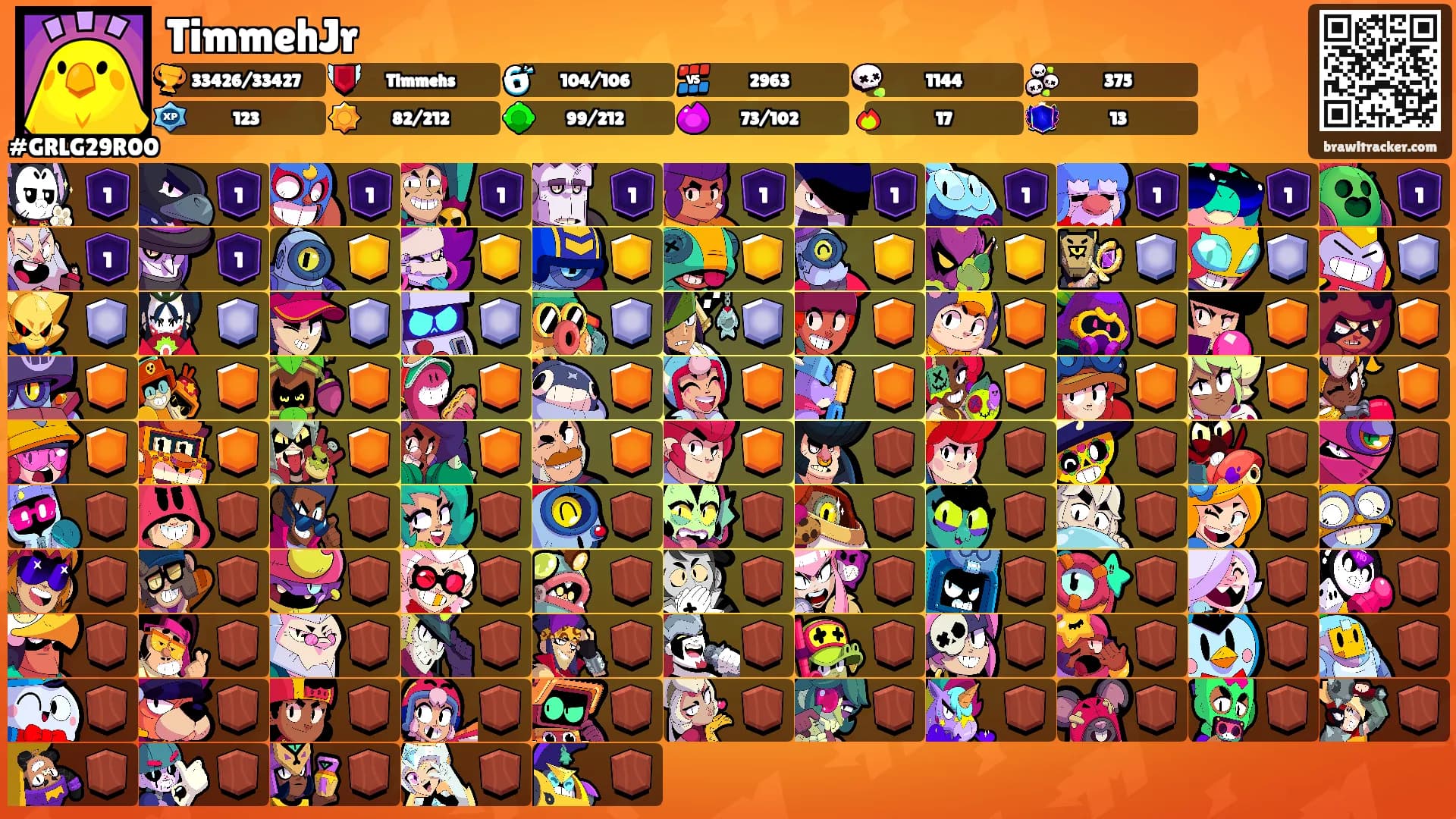 TimmehJr's Ranks