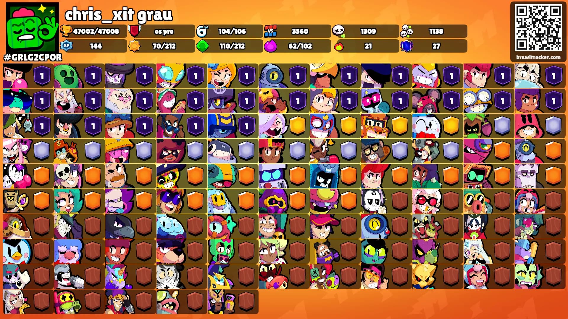 chris_xit grau's Ranks