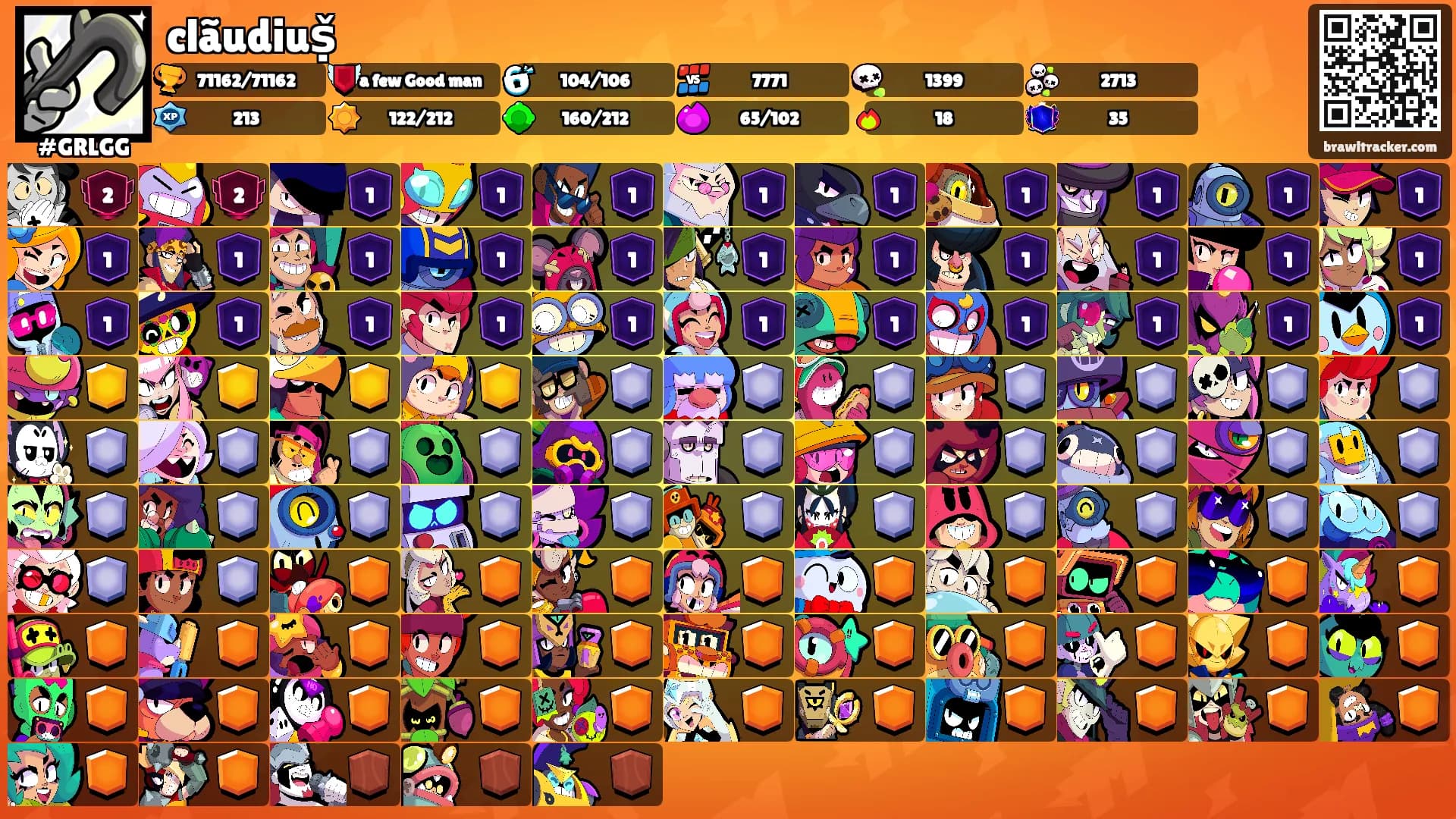 clãudiuṣ̌'s Ranks