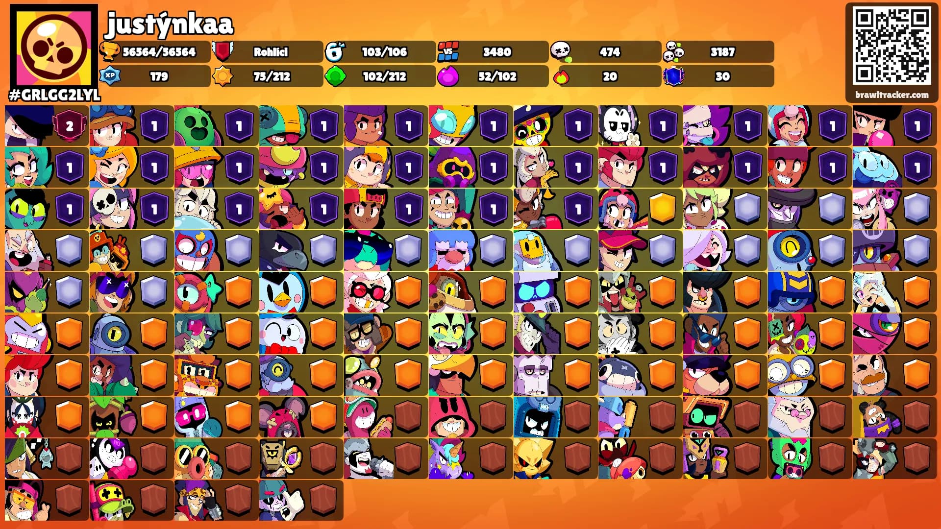 justýnkaa's Ranks