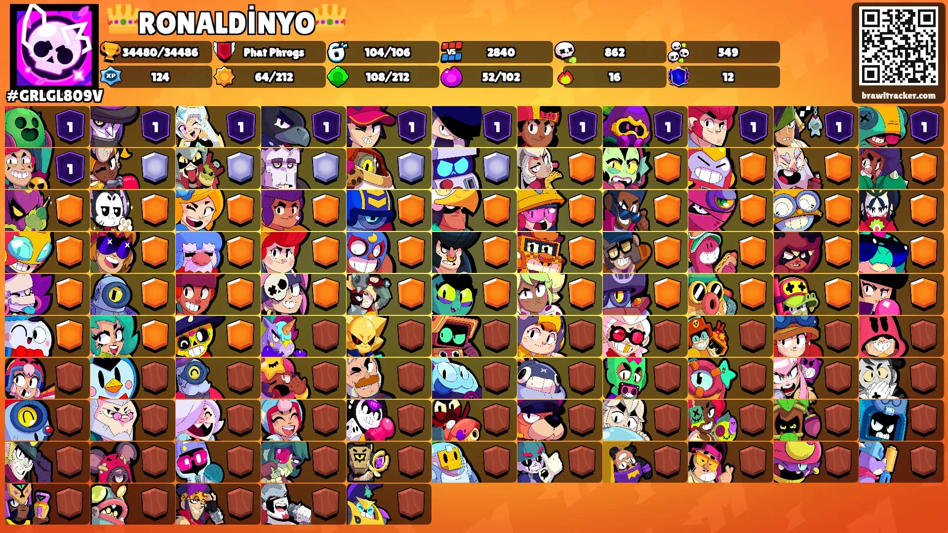 👑RONALDİNYO👑's Ranks