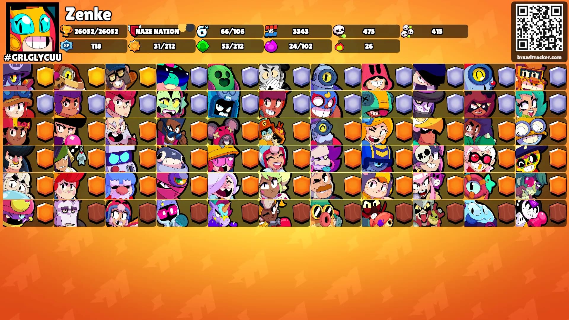 Zenke's Ranks