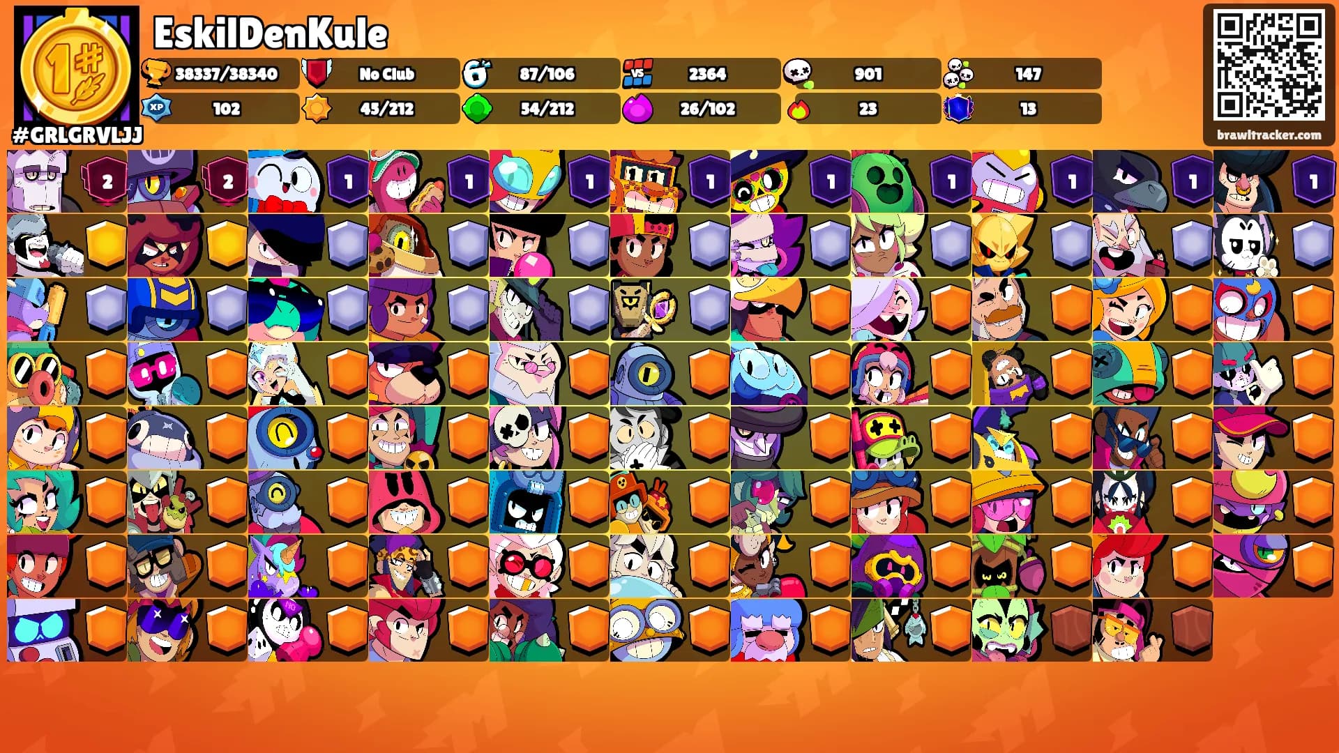 EskilDenKule's Ranks