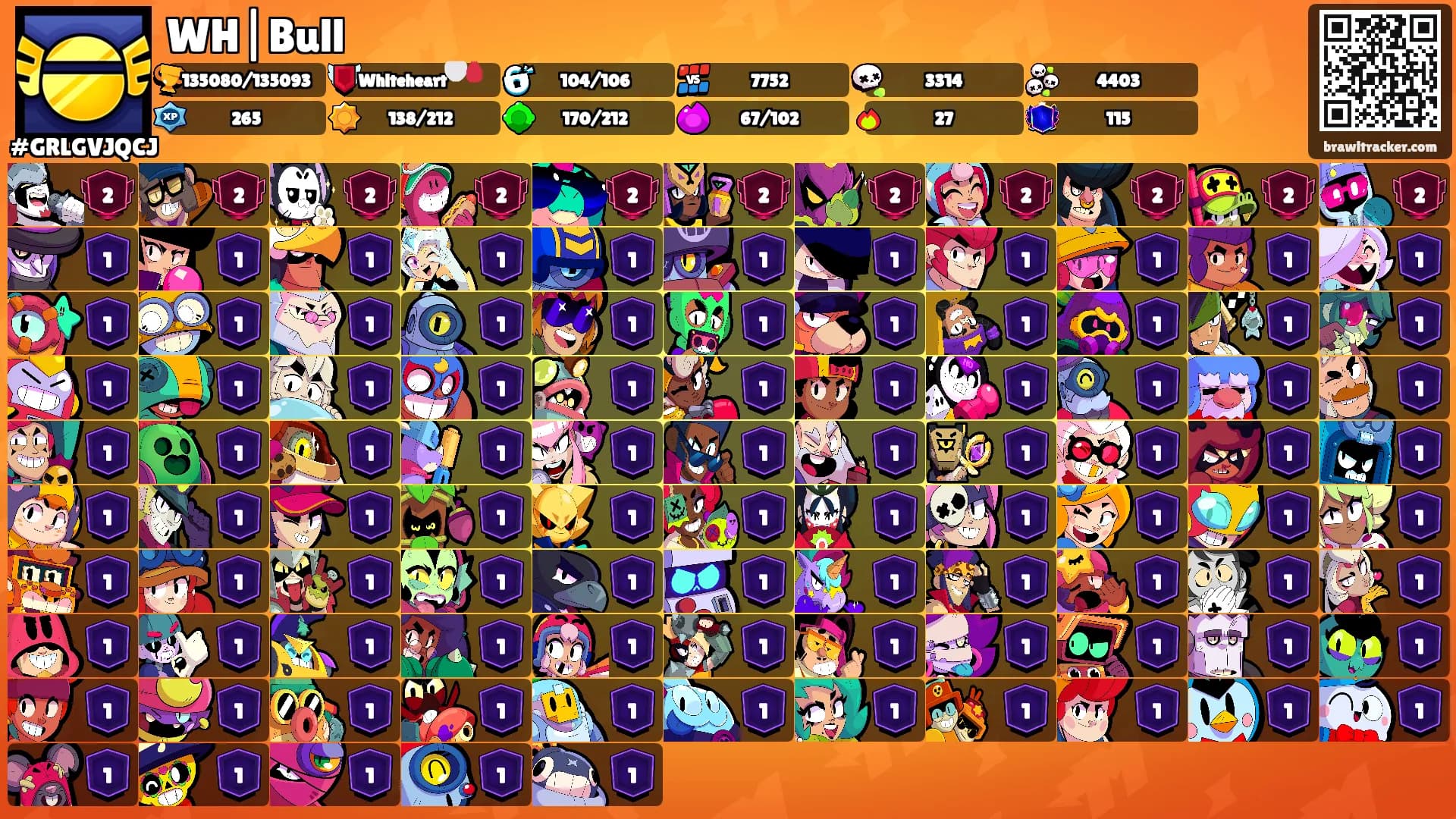 WH|Bull's Ranks