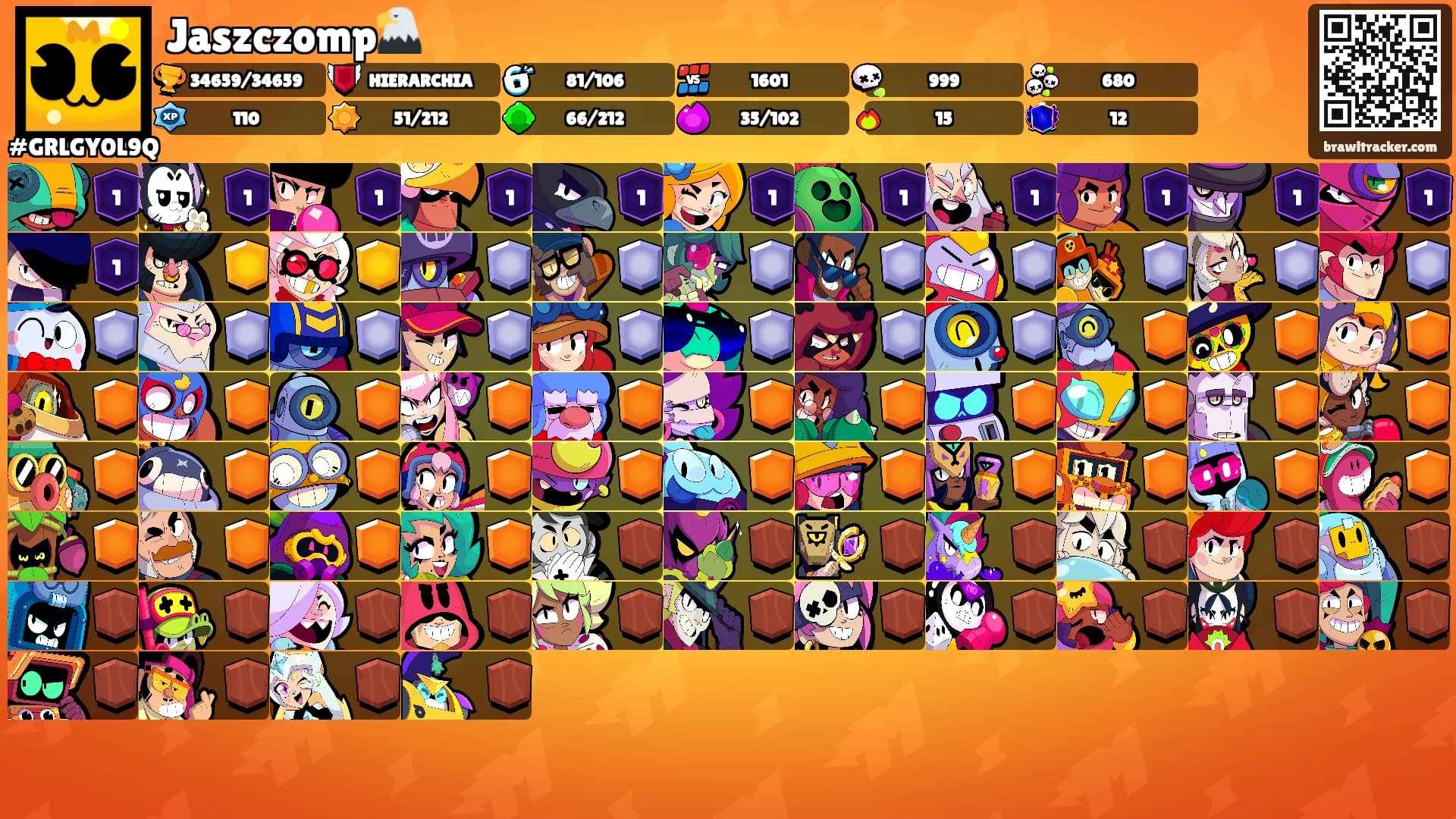 Jaszczomp🦅's Ranks