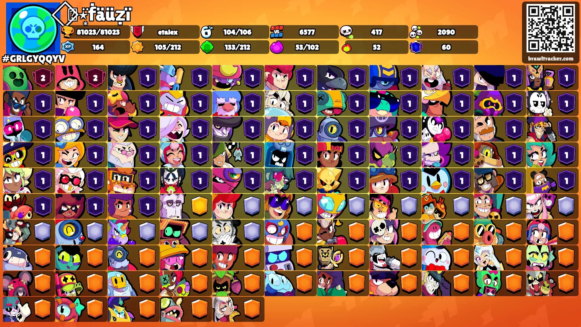 ⛃⃟⋆͙̈ḟäüẓï࿐ཽ༵⛁⃟'s Ranks