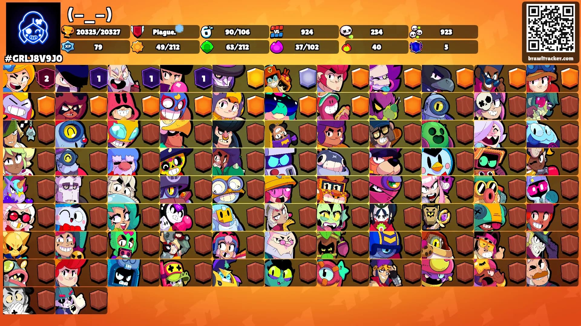 (-_-)'s Ranks