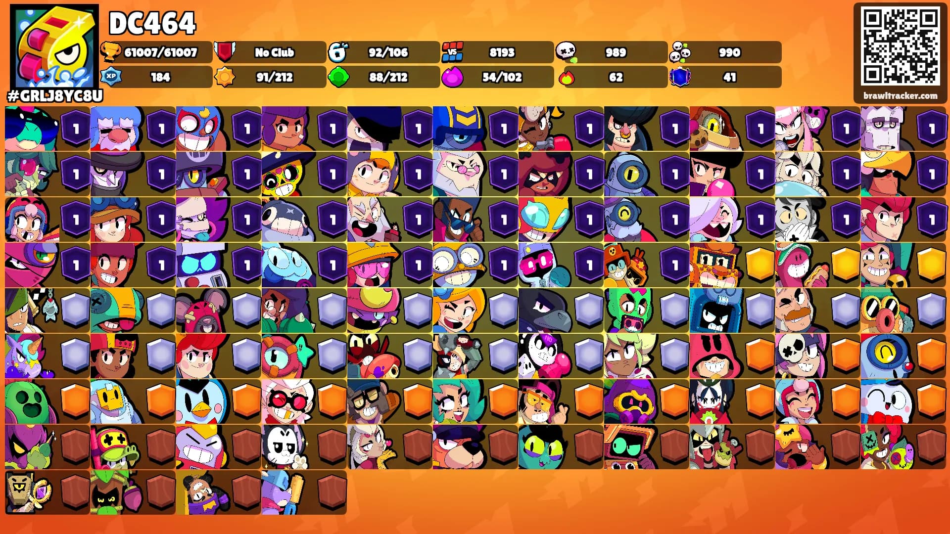 DC464's Ranks