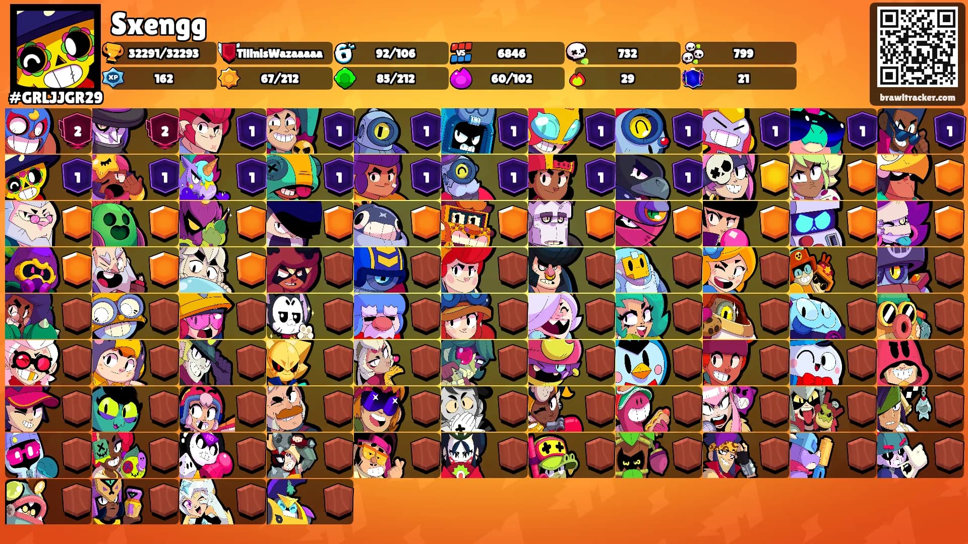 Sxengg's Ranks