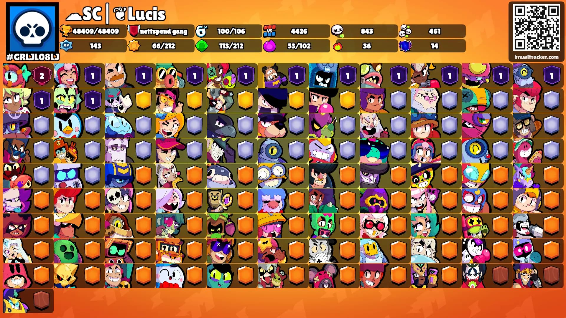 ☁SC|❦Lucis's Ranks