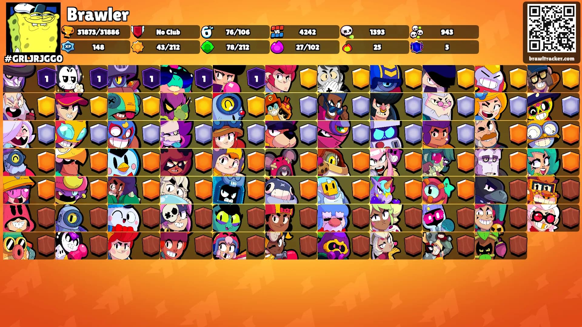 Brawler's Ranks