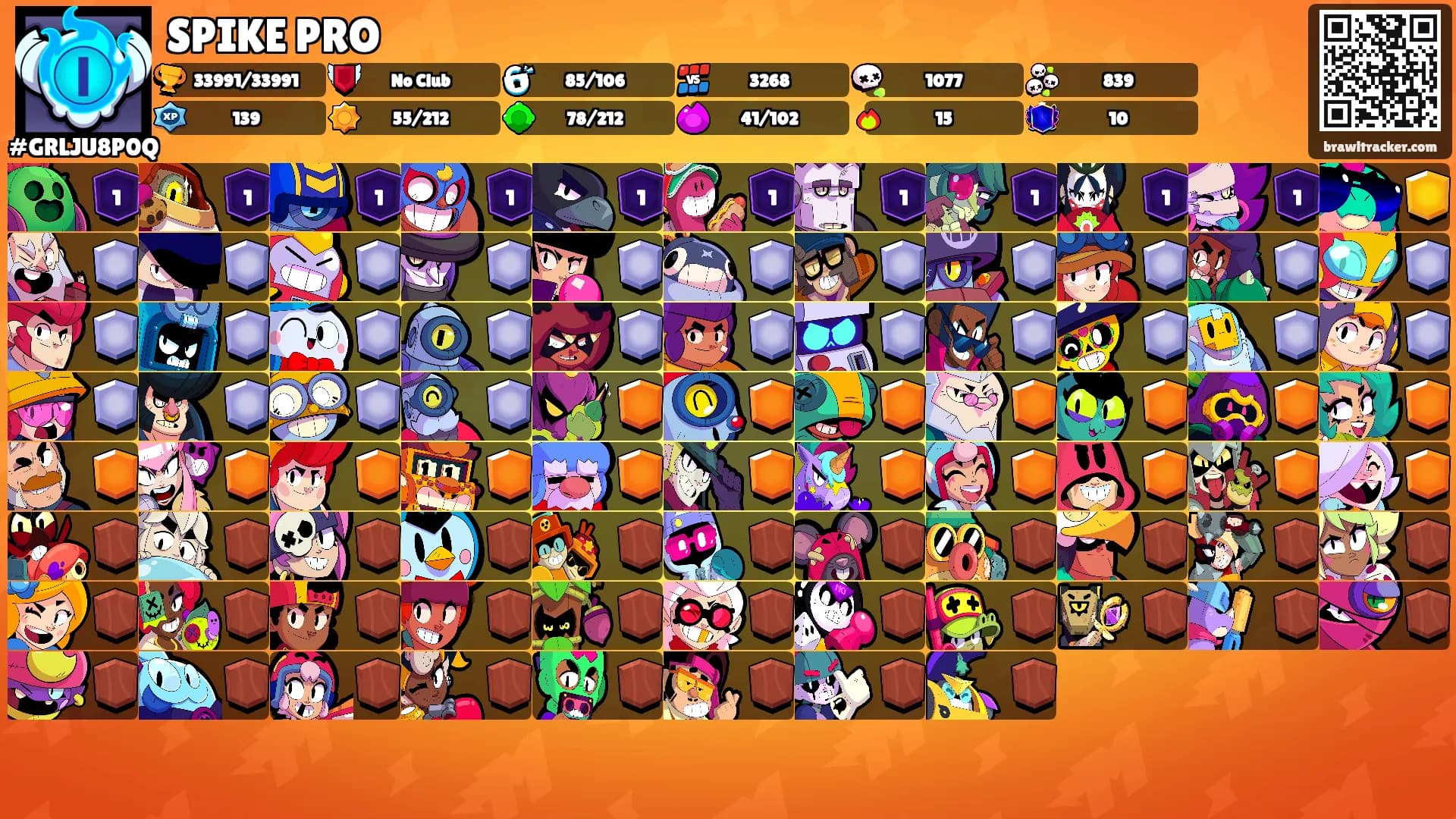 SPIKE PRO's Ranks