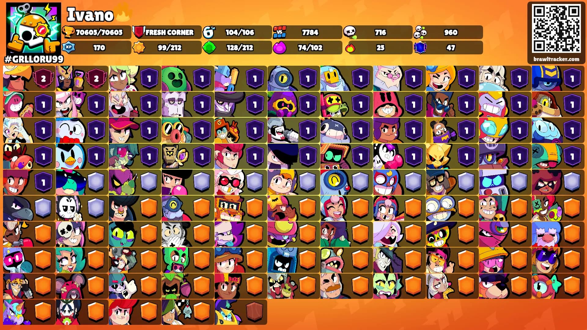 Ivano🔥's Ranks