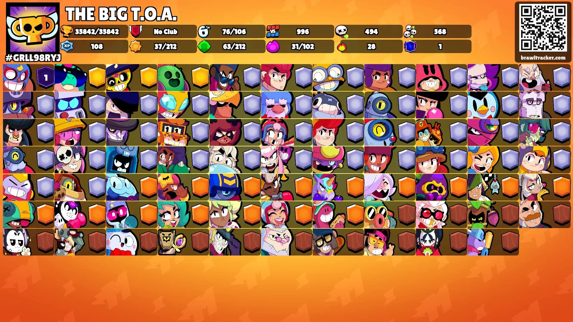 THE BIG T.O.A.'s Ranks