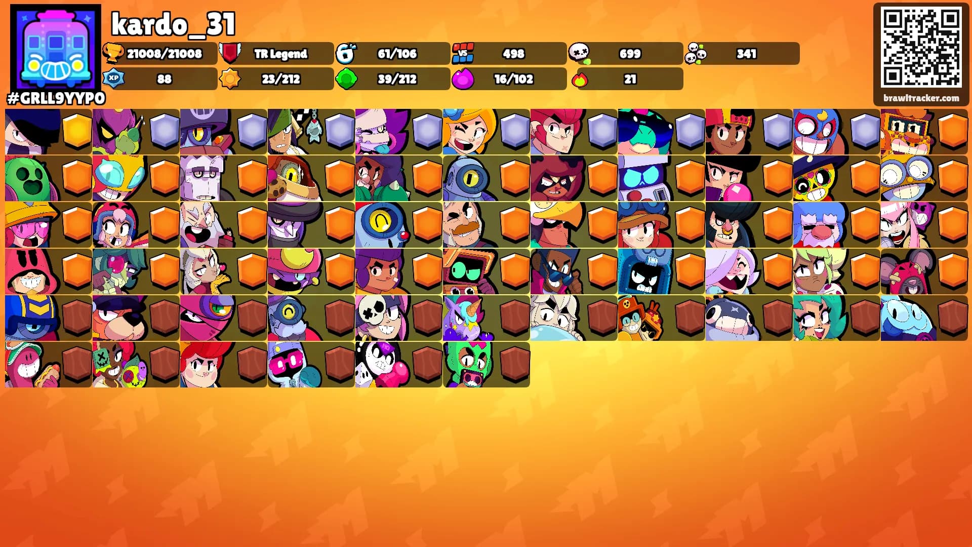 kardo_31's Ranks