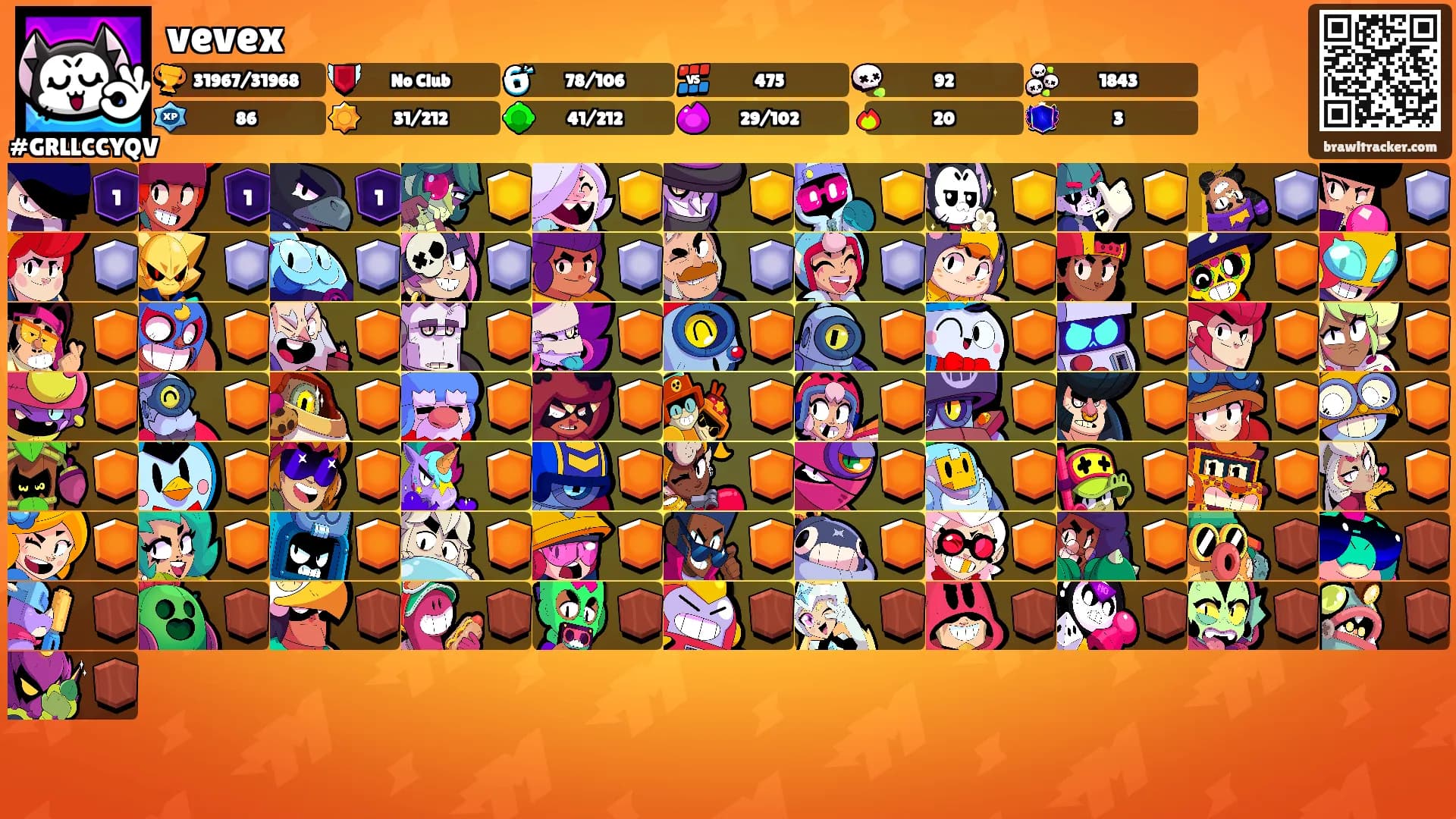 vevex's Ranks