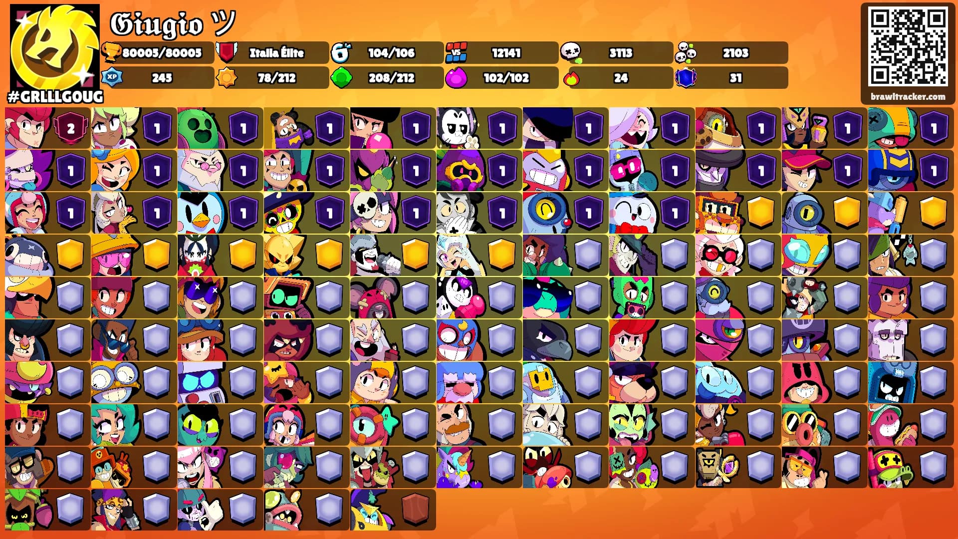 𝕲𝖎𝖚𝖌𝖎𝖔 ツ's Ranks