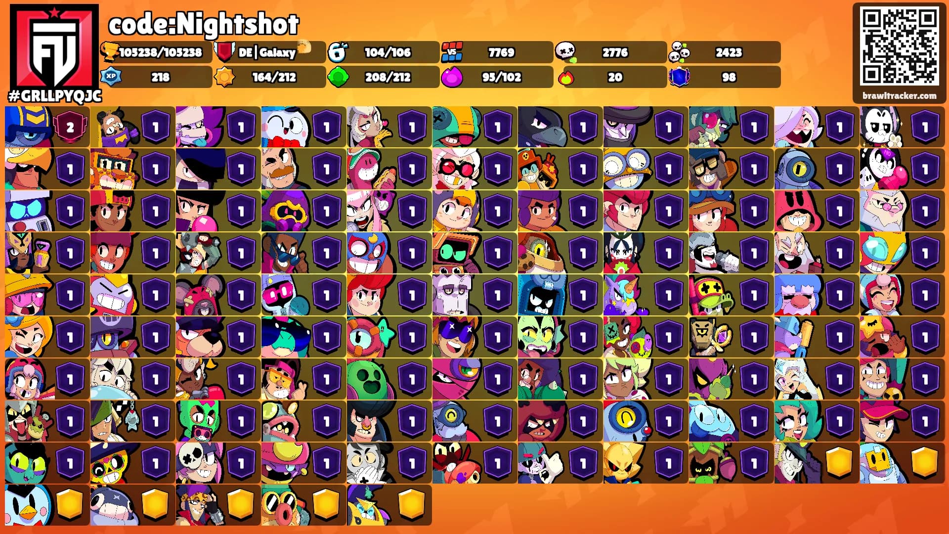 code:Nightshot's Ranks