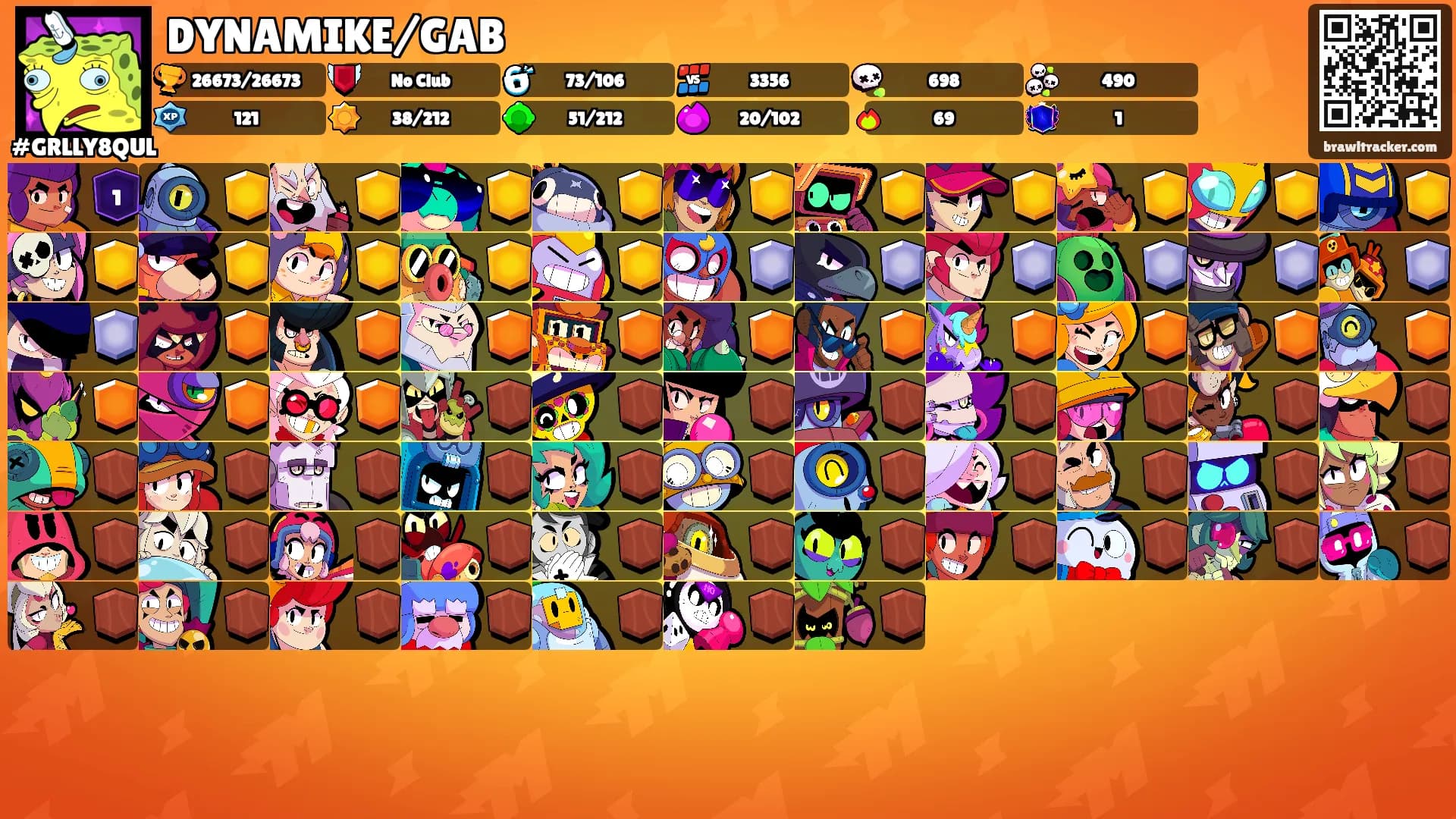 DYNAMIKE/GAB's Ranks