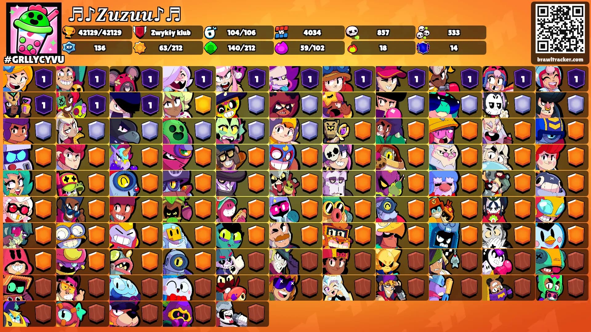 ♬♪𝒁𝒖𝒛𝒖𝒖♪♬'s Ranks