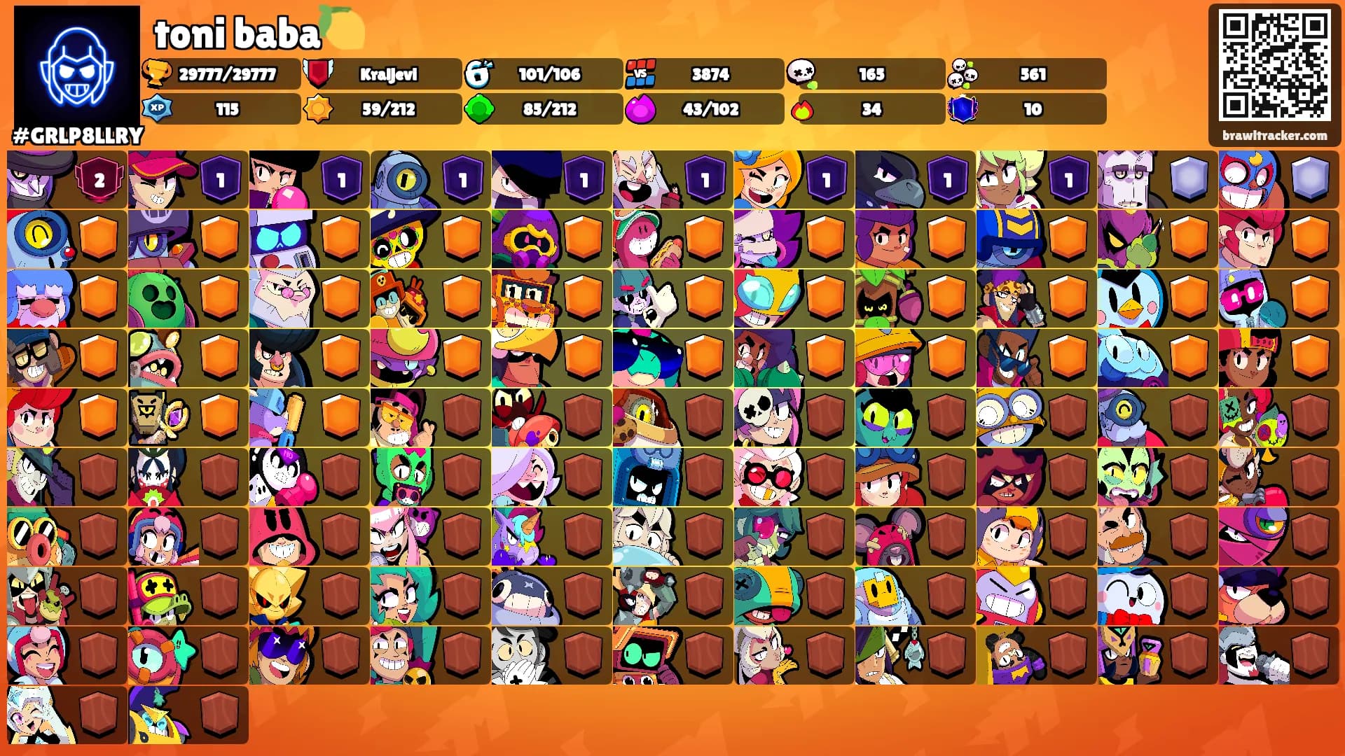 toni baba🍋's Ranks