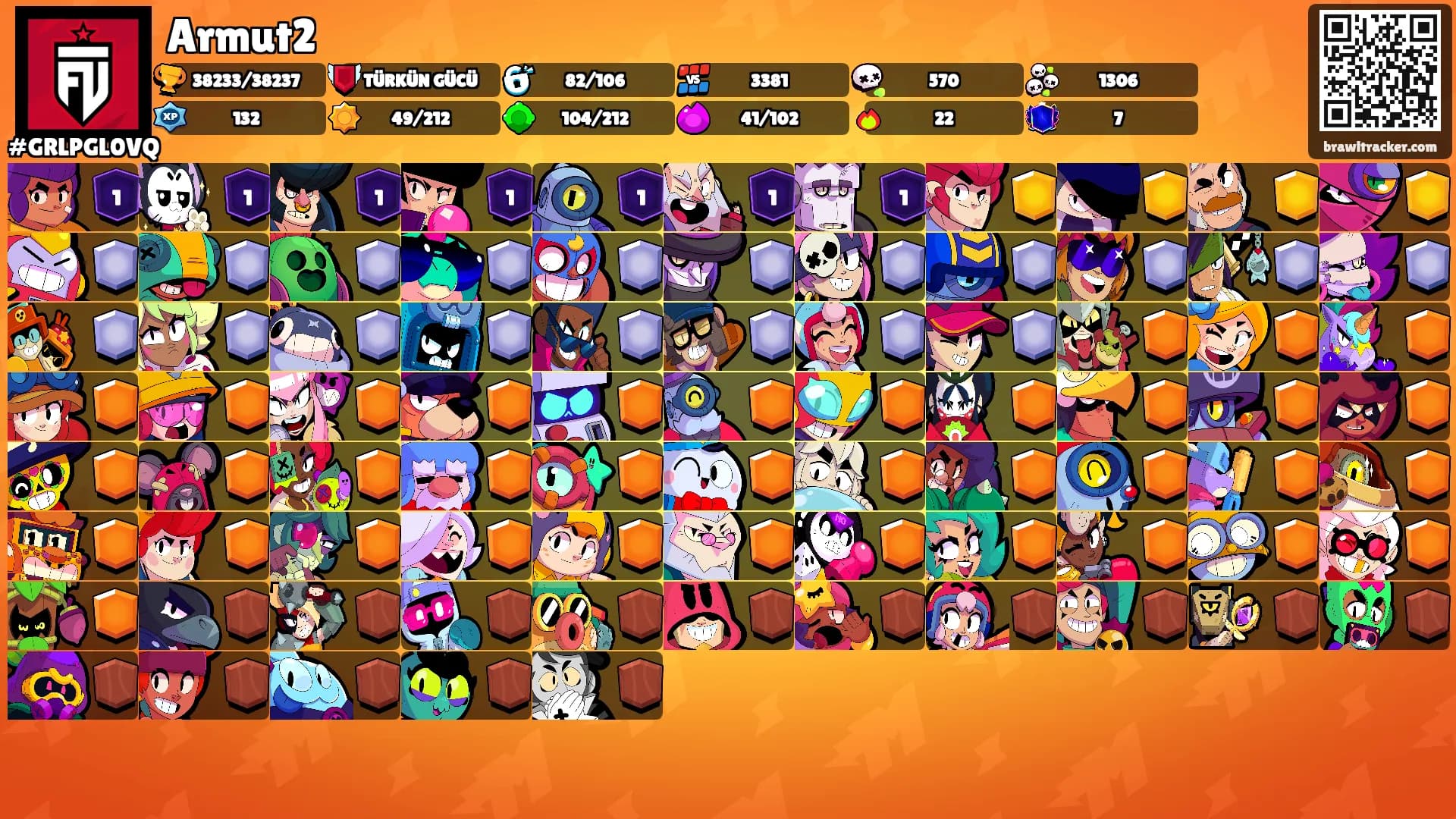 Armut2's Ranks