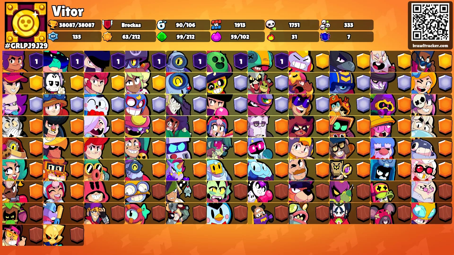 Vitor's Ranks